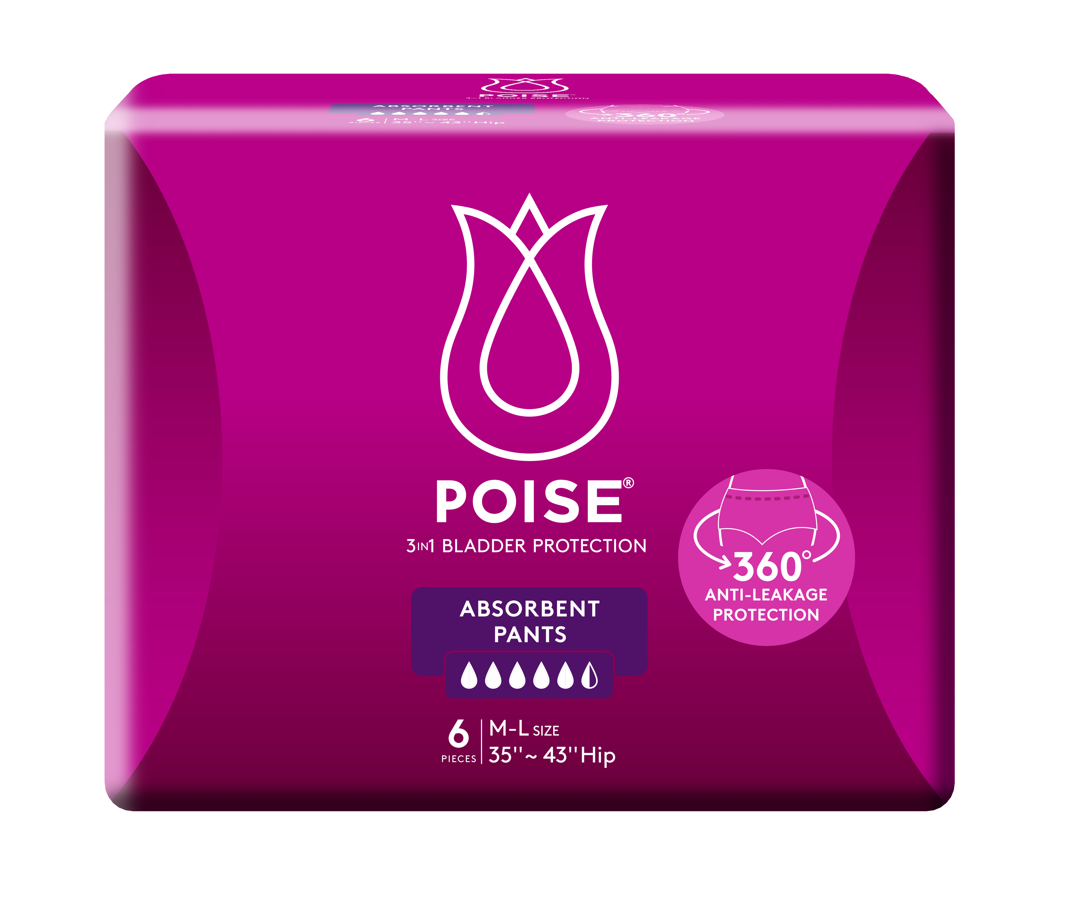 Poise Absorbent Pants